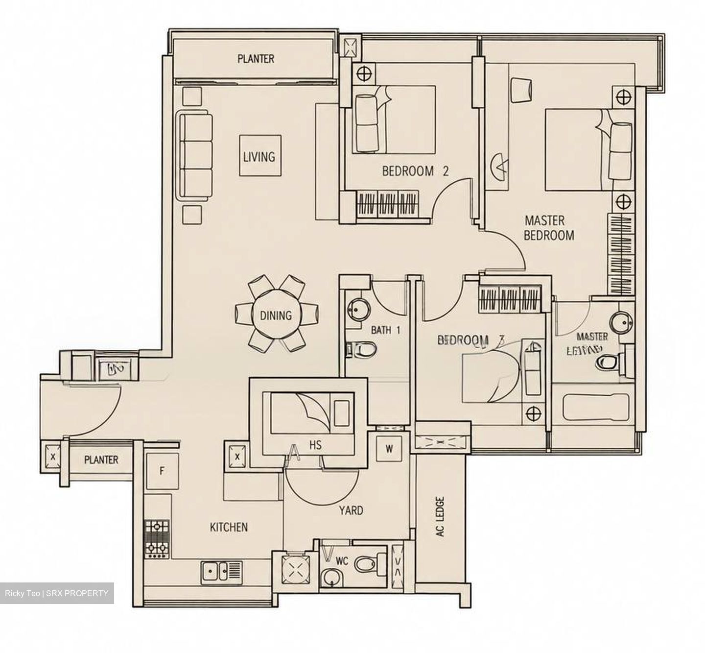 The Quintet (D23), Condominium #575488841